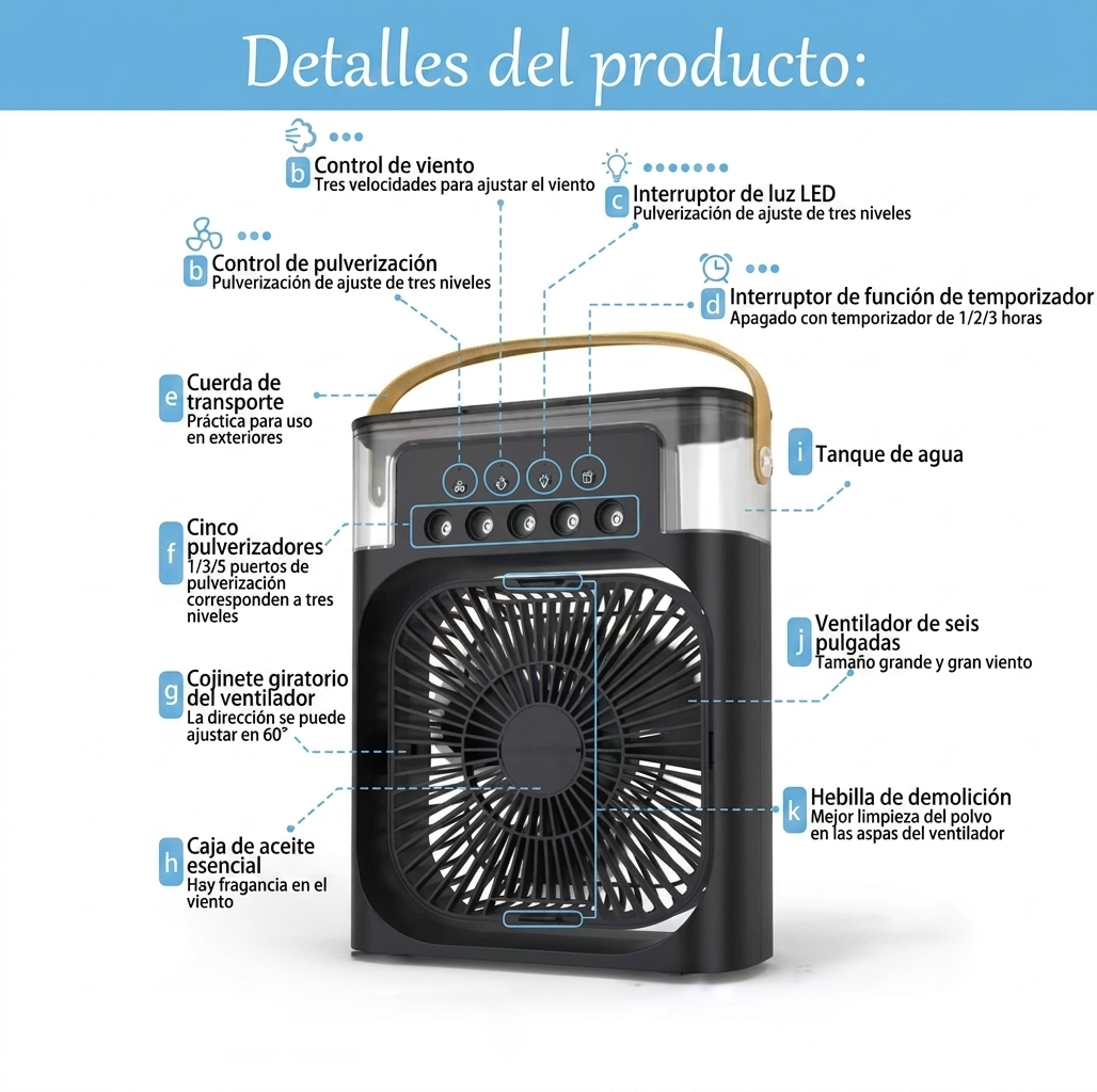 Ventilador Humidificador portátil