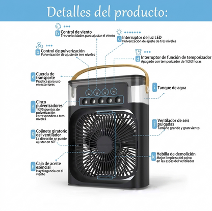 Ventilador Humidificador portátil
